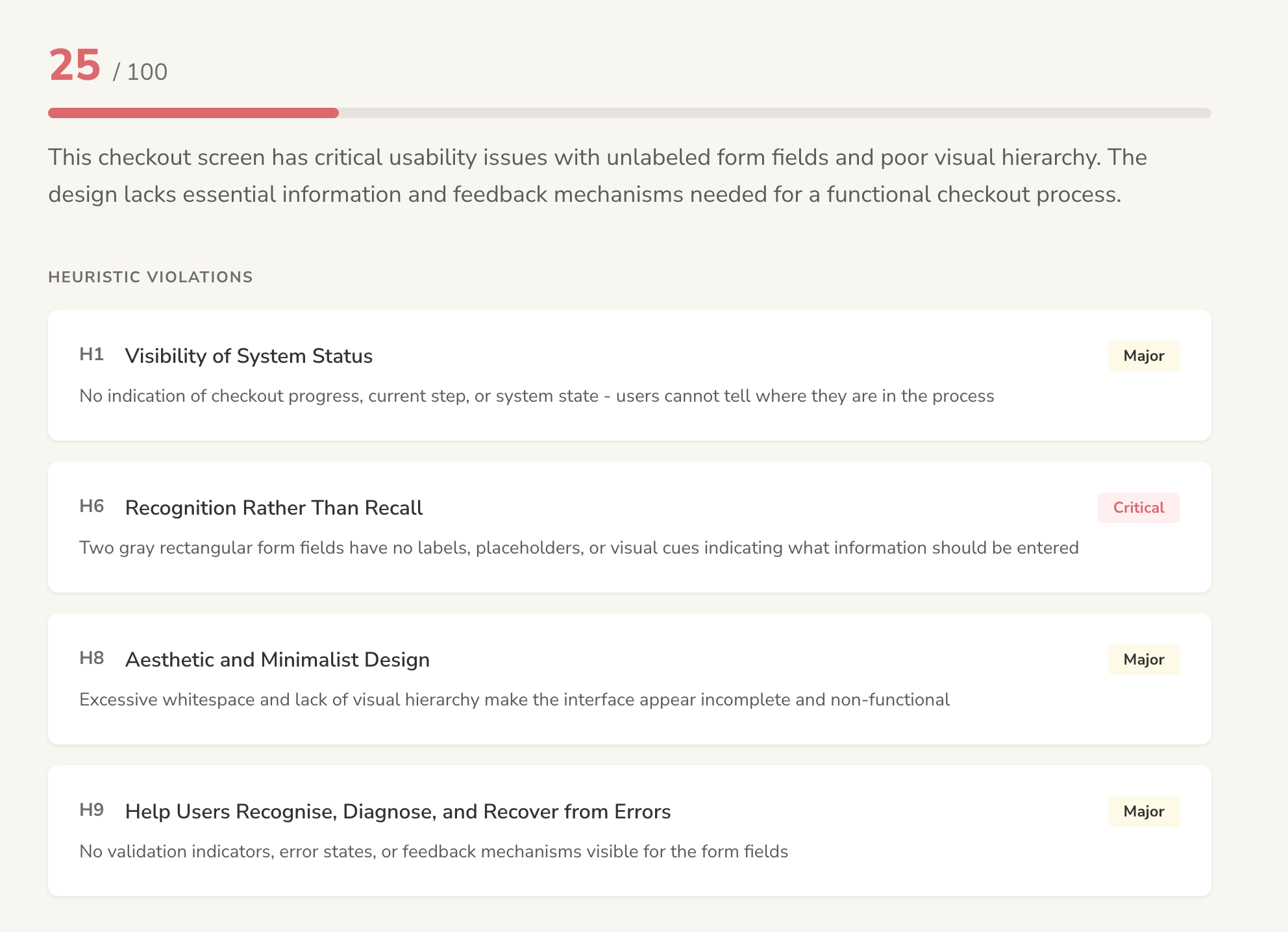 AI Critique Buddy results showing heuristic violations