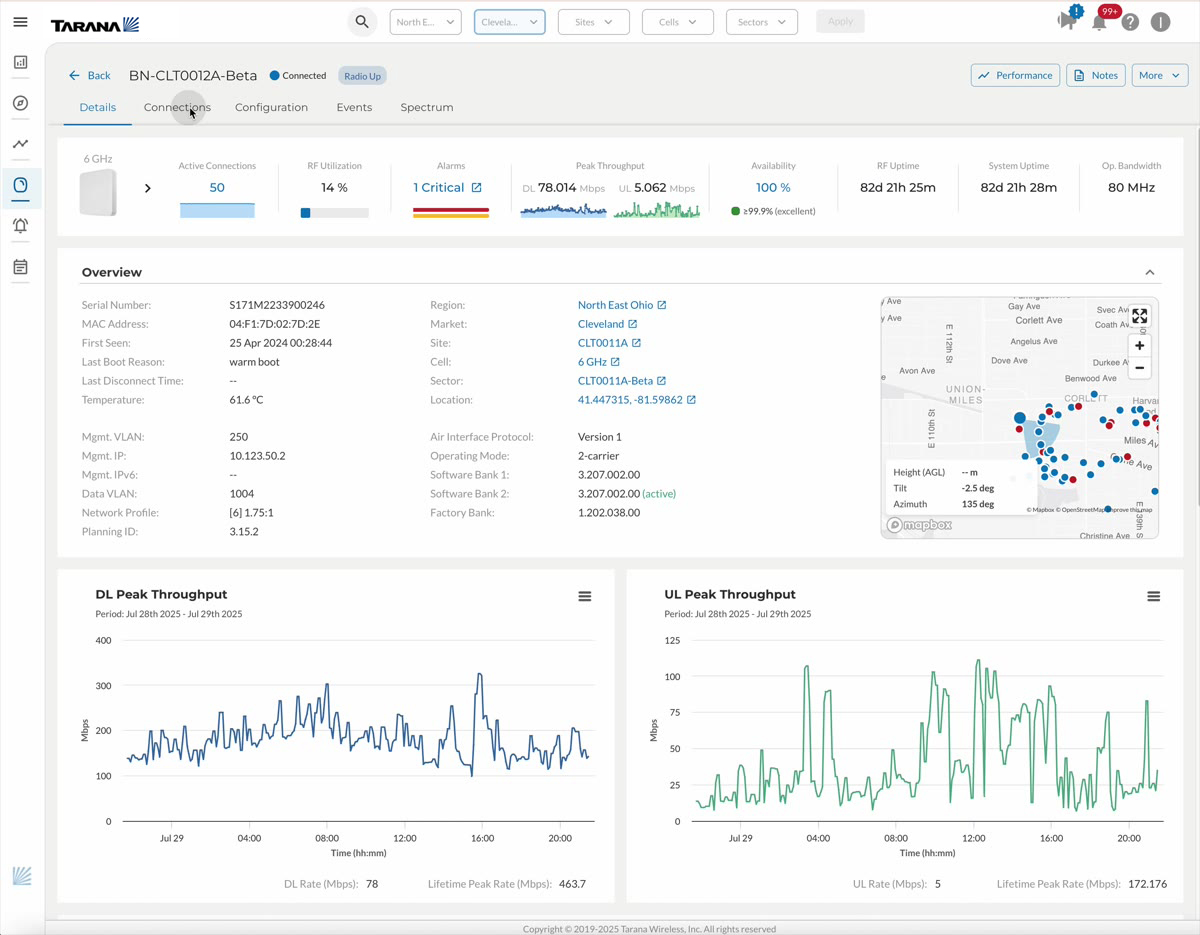 TCS Device Details for another operator showing connections tab with peak throughput and embedded map location